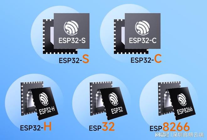 32芯片模组方案无线WiFi物联网应用EVO视讯启明云端乐鑫一级代理商ESP