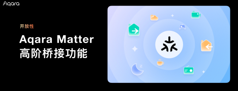 ：AI与开放生态共筑智能家居新未来EVO视讯平台Aqara春季沟通会(图8)