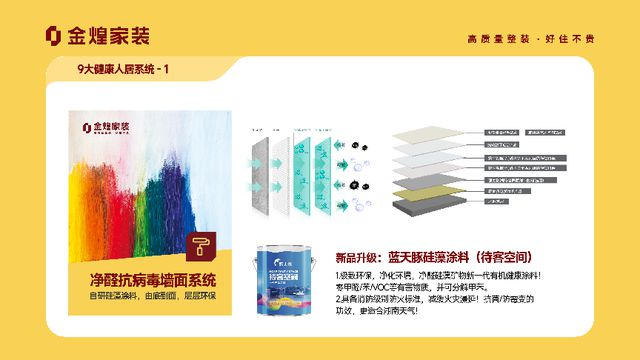 康人居系统赋能高品质住宅新时代EVO视讯