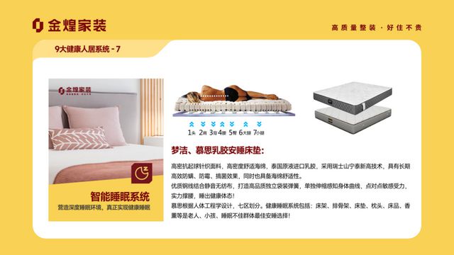 康人居系统赋能高品质住宅新时代EVO视讯平台金煌家装九大健(图7)