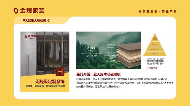 康人居系统赋能高品质住宅新时代EVO视讯平台金煌家装九大健(图5)