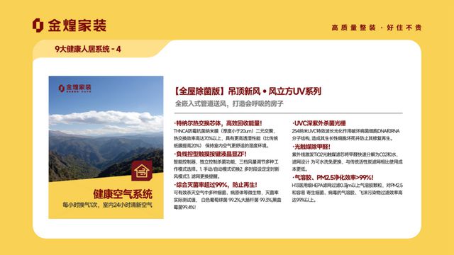 康人居系统赋能高品质住宅新时代EVO视讯平台金煌家装九大健(图3)