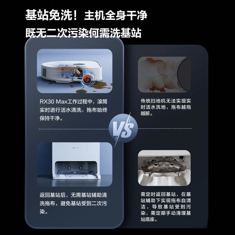 品牌前十探索智能清洁的魅力EVO视讯真人扫地机器人(图4) 品牌前十探索智能清洁的魅力EVO视讯真人扫地机器人(图4)
