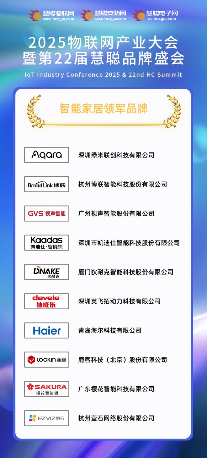 绿米等智能锁入品牌围慧聪2025年度“智能家居领军品牌”EVO真人平台凯迪仕、鹿客、萤石、樱花、海尔、狄耐克、(图1)